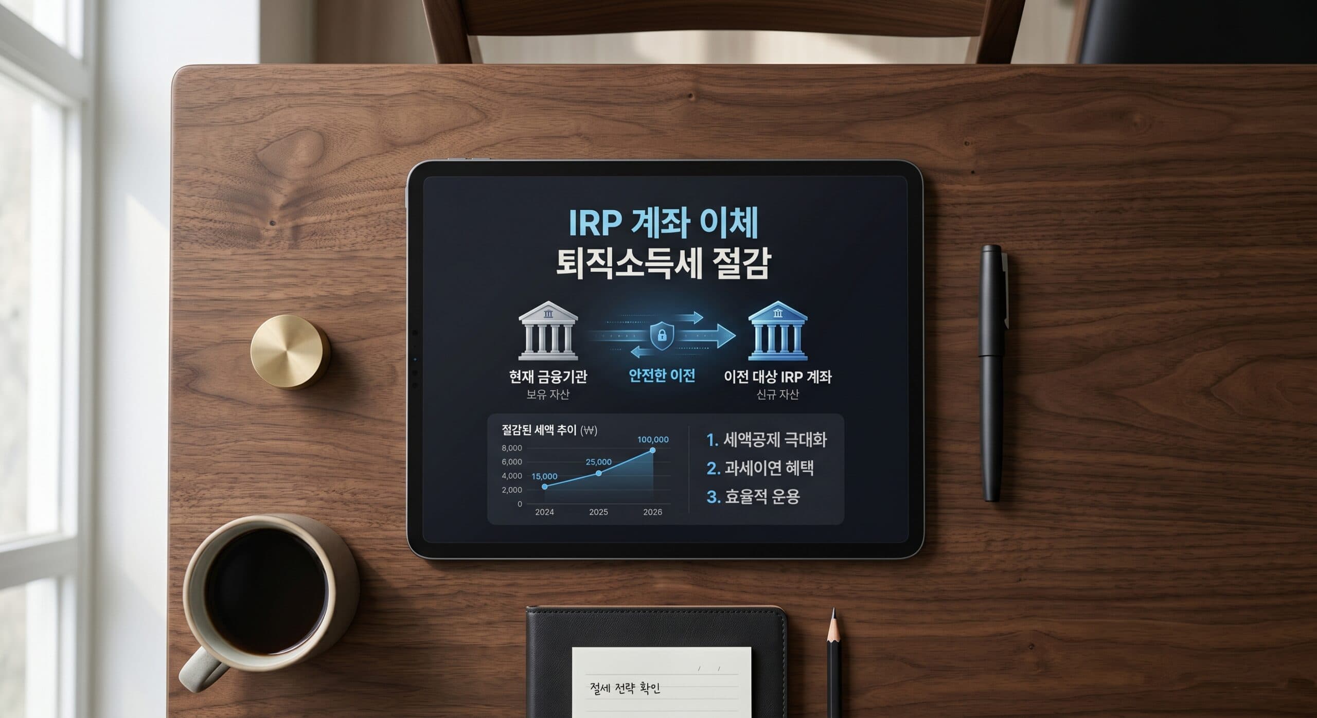 IRP 계좌 이체를 통한 퇴직소득세 절감 개념도